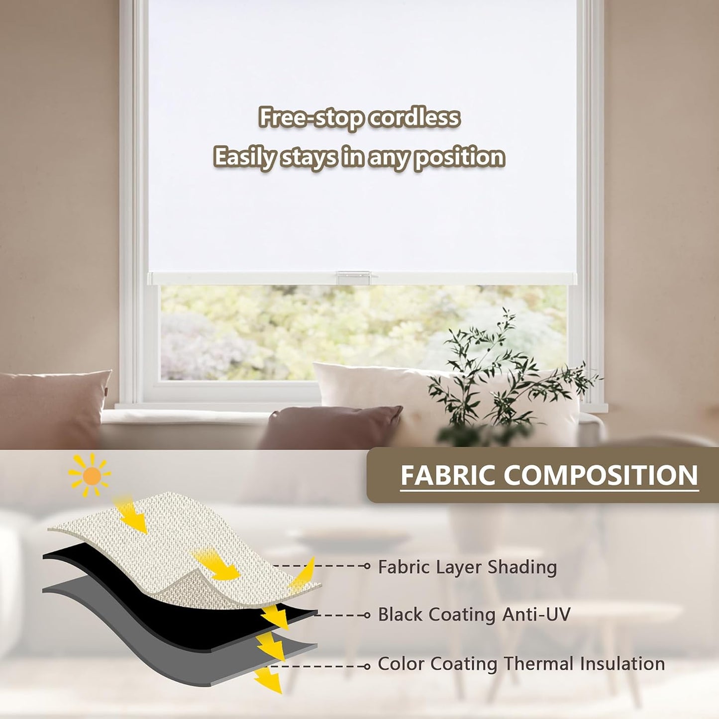 Cordless Blackout Roller Shades Blinds for Windows Free-Stop,Pull Down Room Darkening with Valance,Thermal Insulated Woven Fabric Window Door Blinds for Home,Office,White 34" W x 72" H