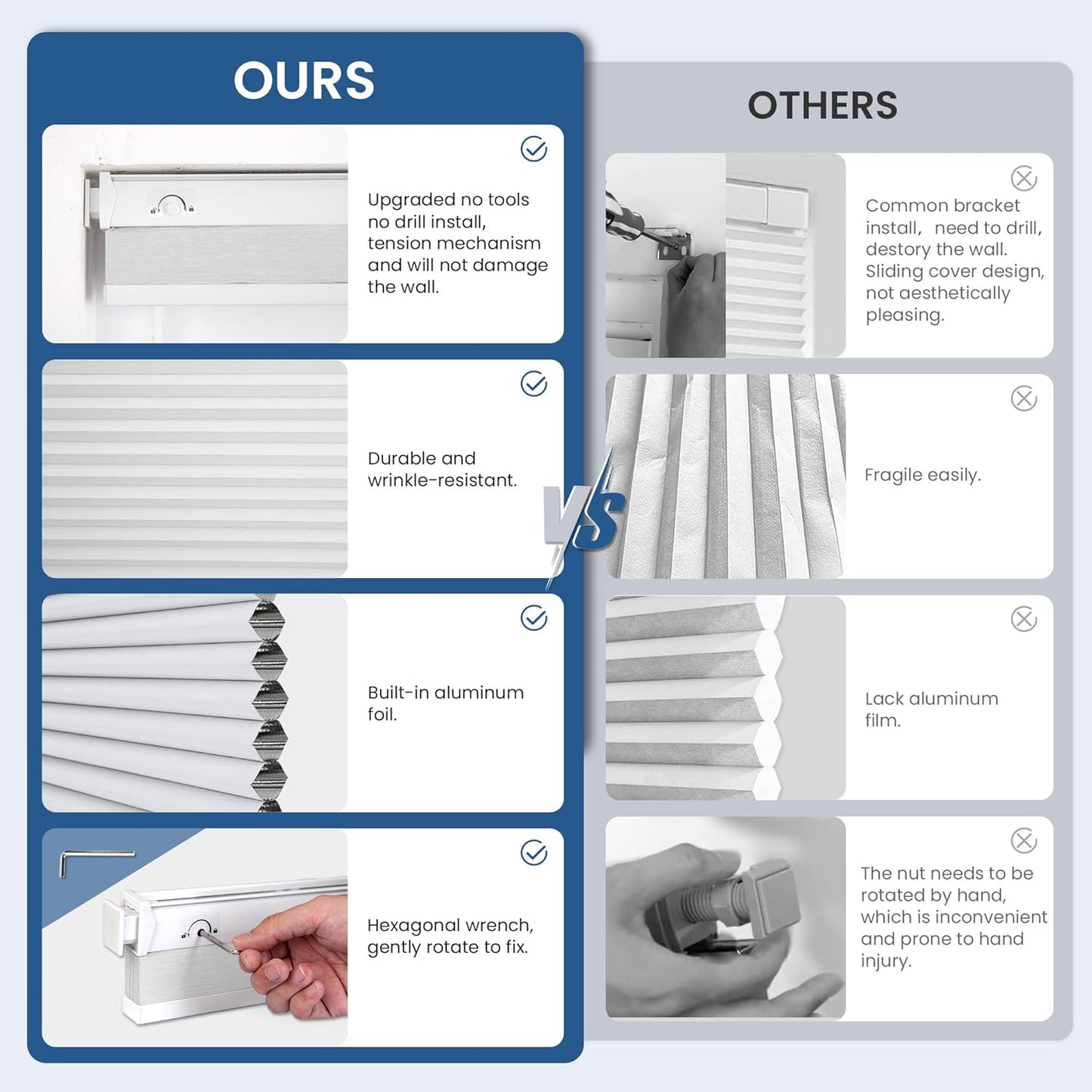 Grandekor No Tools No Drill Cordless Cellular Shades,46" W x 48" H,Blackout Honeycomb Blinds for Indoor Windows,UV Protection Privacy No Drill Blinds for Home,Door,White