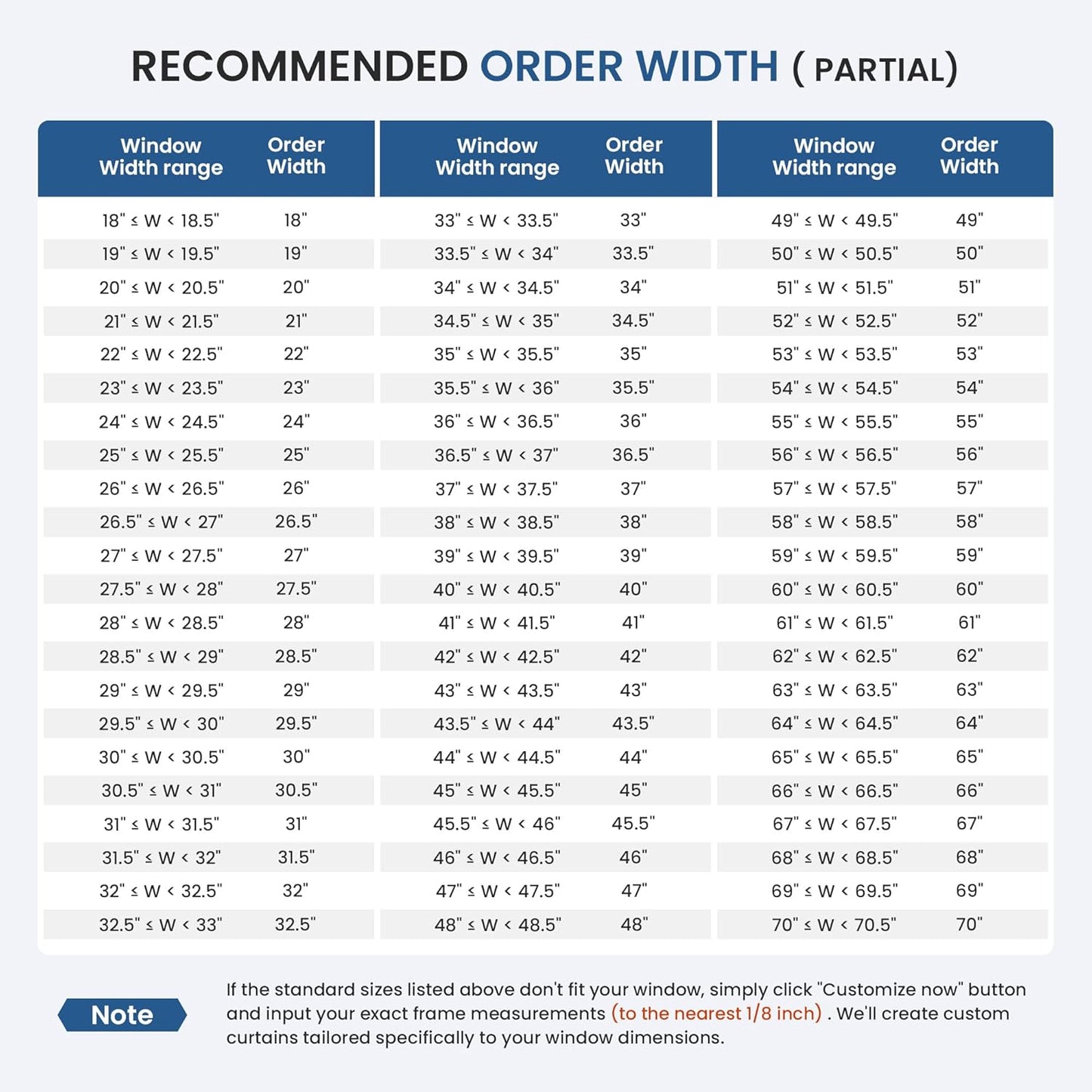 Grandekor No Tools No Drill Cordless Cellular Shades,46" W x 48" H,Blackout Honeycomb Blinds for Indoor Windows,UV Protection Privacy No Drill Blinds for Home,Door,White