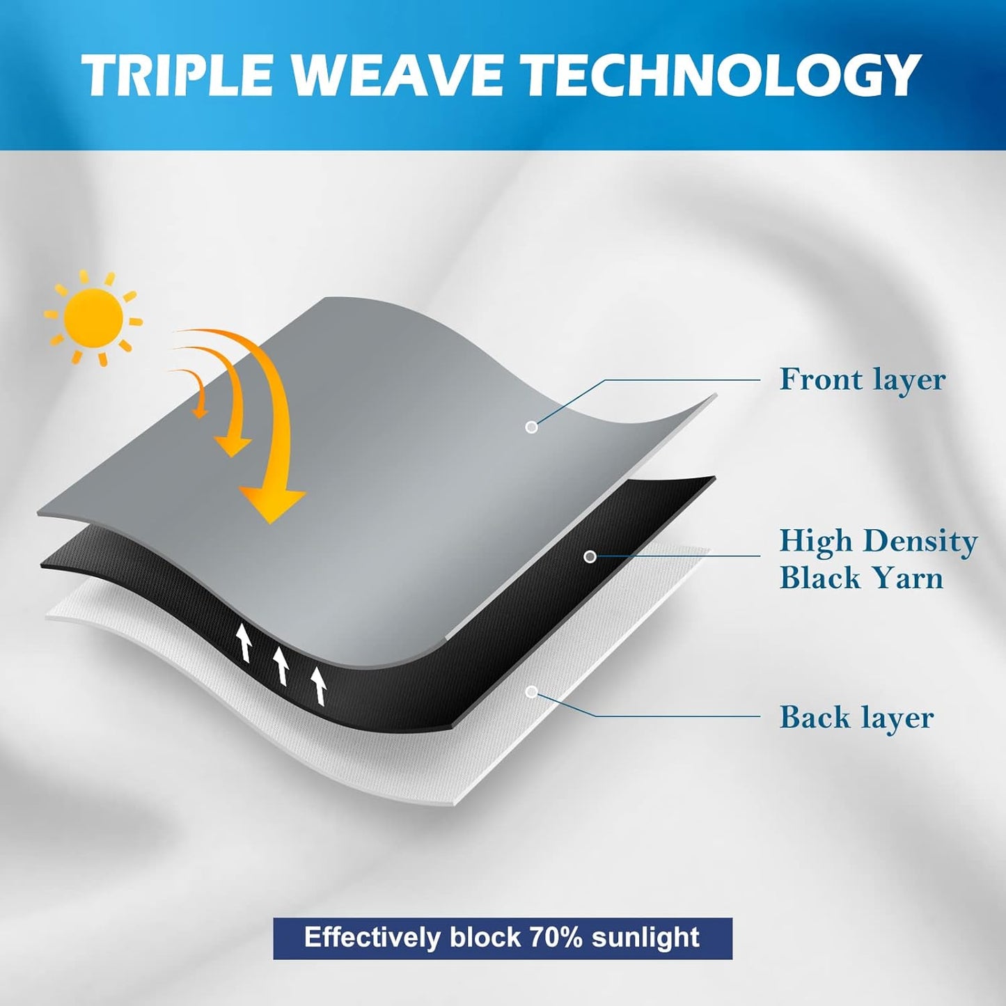 Jekeno Rainbow Polka Dots Blackout Curtains Fantasy Art Colorful Printed Decor Bedroom Apartment Living Room Darkening Grommet Window Drapes 2 Panels Set, 52"x 84"