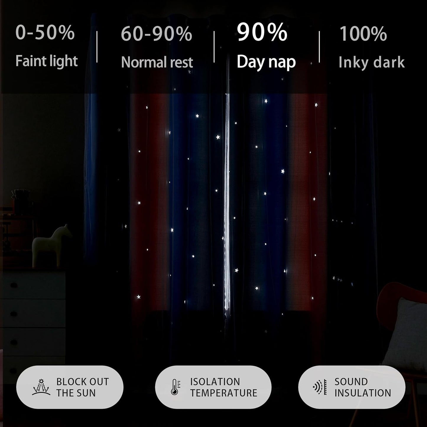 XiDi Pink and Purple Curtains 84 Inches Long for Girls Bedroom 2 Panels Blackout Rainbow Nursery Curtains for Kids Room Unicorn Princess Theme Home Decor Living Room Pink/Purple W52 X L84