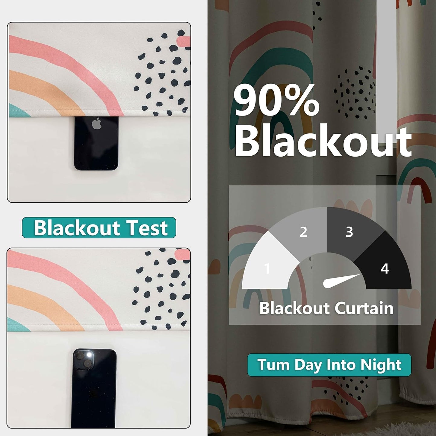 chiinvent Blackout Rainbow Curtains for Kids Cute Rainbow Room Darkening Window Curtains Decorative Cartoon Black Out Curtain for Girls Bedroom Nursery, C1, 52" x 84", 2 Panels (90% Blackout)