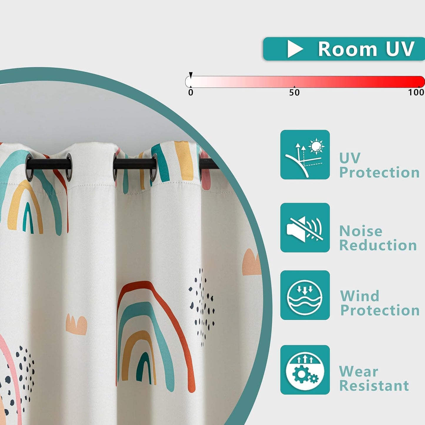 chiinvent Blackout Rainbow Curtains for Kids Cute Rainbow Room Darkening Window Curtains Decorative Cartoon Black Out Curtain for Girls Bedroom Nursery, C1, 52" x 84", 2 Panels (90% Blackout)